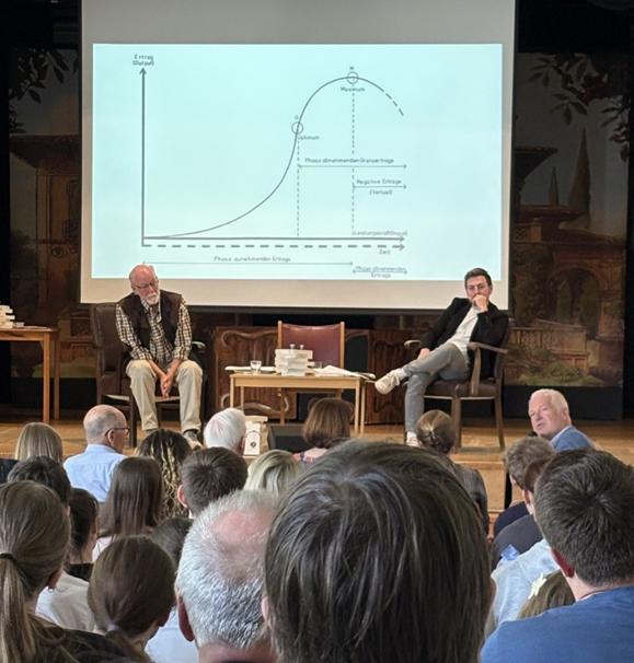 Planet am Limit – Wie wir mit begrenzten Ressourcen leben können